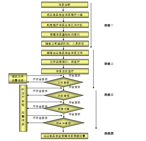 澳网门票官方网站