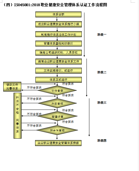 澳网门票官方网站